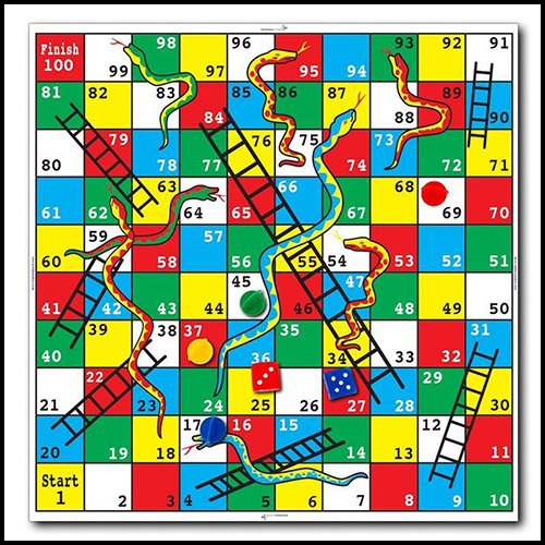 Snake And Ladder Game Board Picture