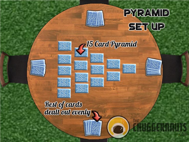 Pyramid Drinking Game The Chuggernauts
